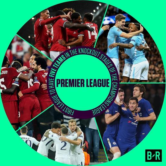 术定位解释 术定位解释